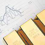 Gold Price Recap