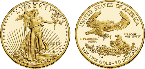 American Gold Eagle Coin