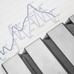 silver price recap