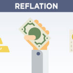 reflation signals